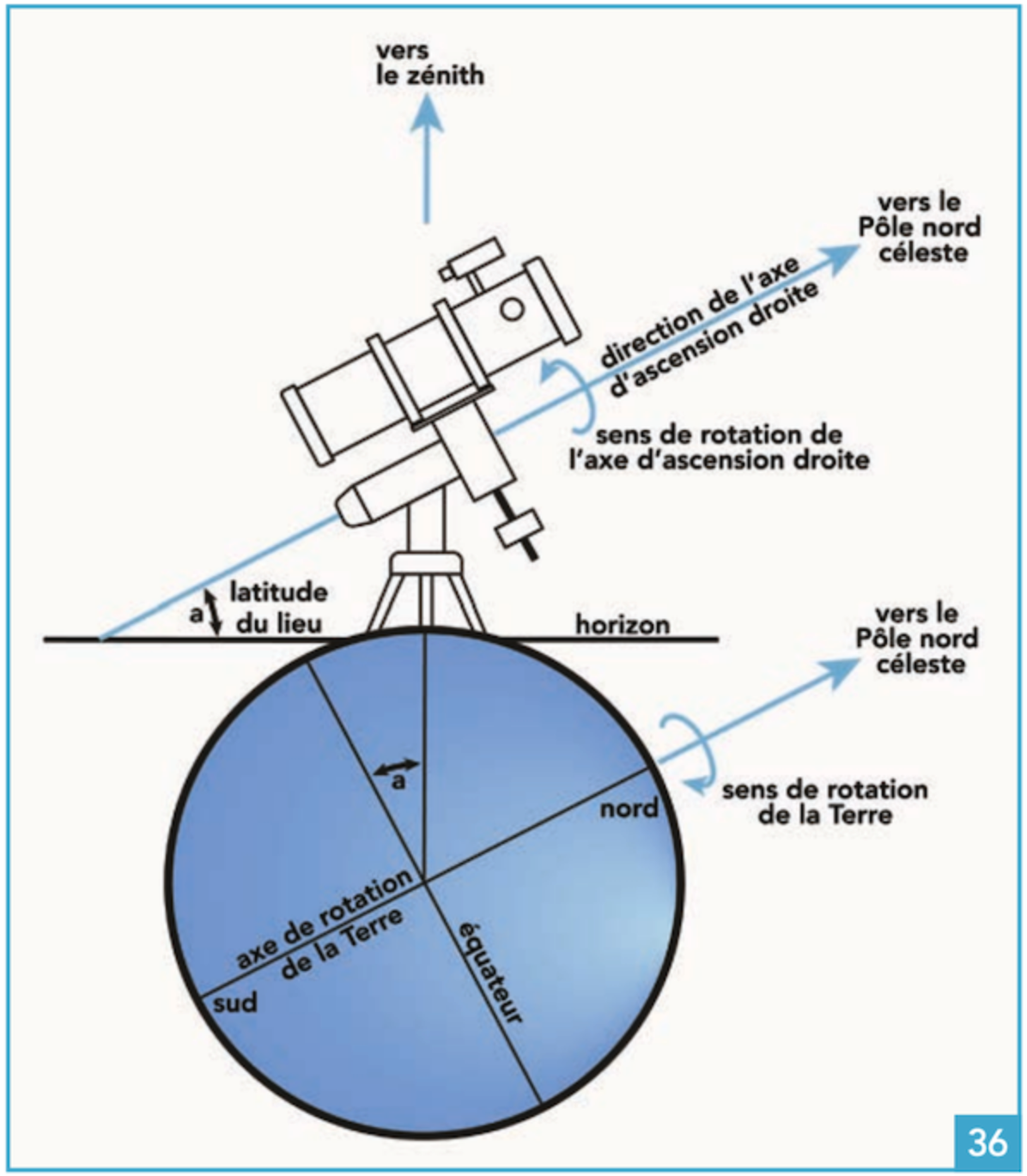 fusion10